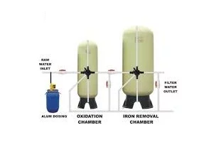 D.M Plant Manufacturer In Delhi